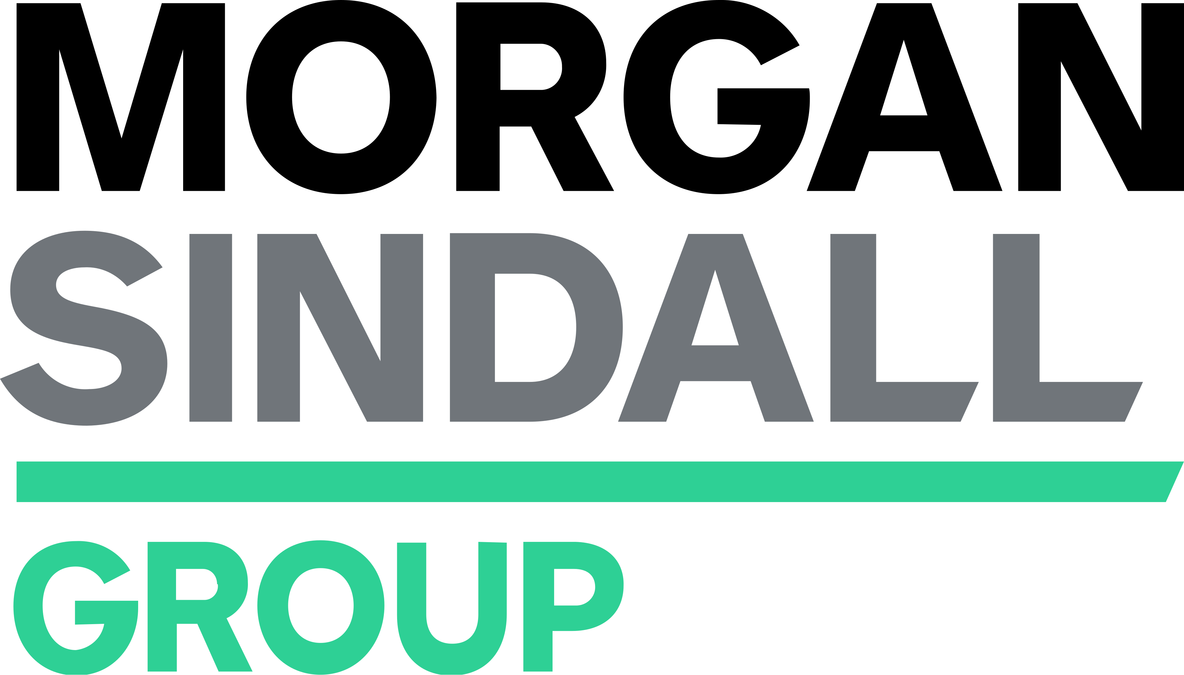 Morgan Sindall